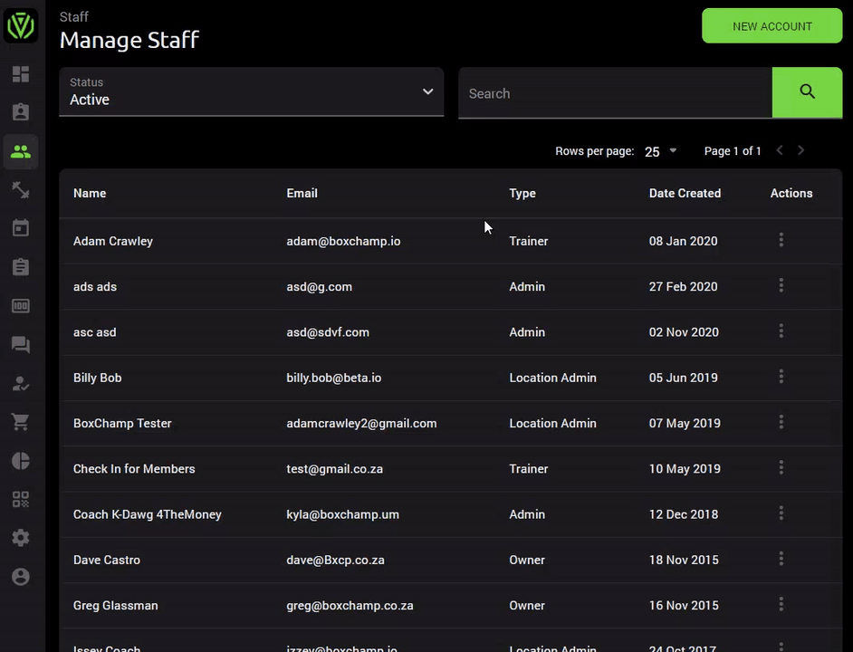 Staff Rates Flat Rate